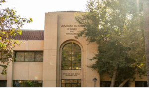 top 10 Accredited Online MBA Programs in 2025