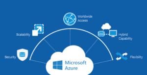  new 5 top cloud computing providers for small businesses