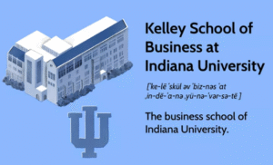 top 10 Accredited Online MBA Programs in 2025