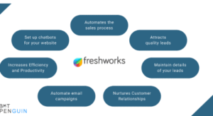 Freshsales by Freshworks